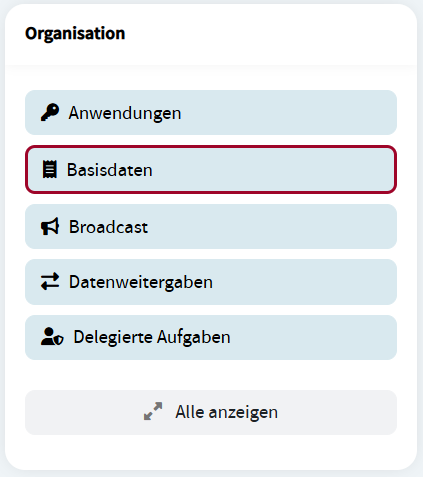 Basisdaten