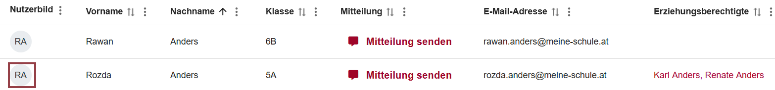 Detailansicht öffnen