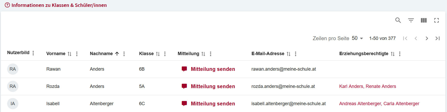 Schüler/innen-Tabelle
